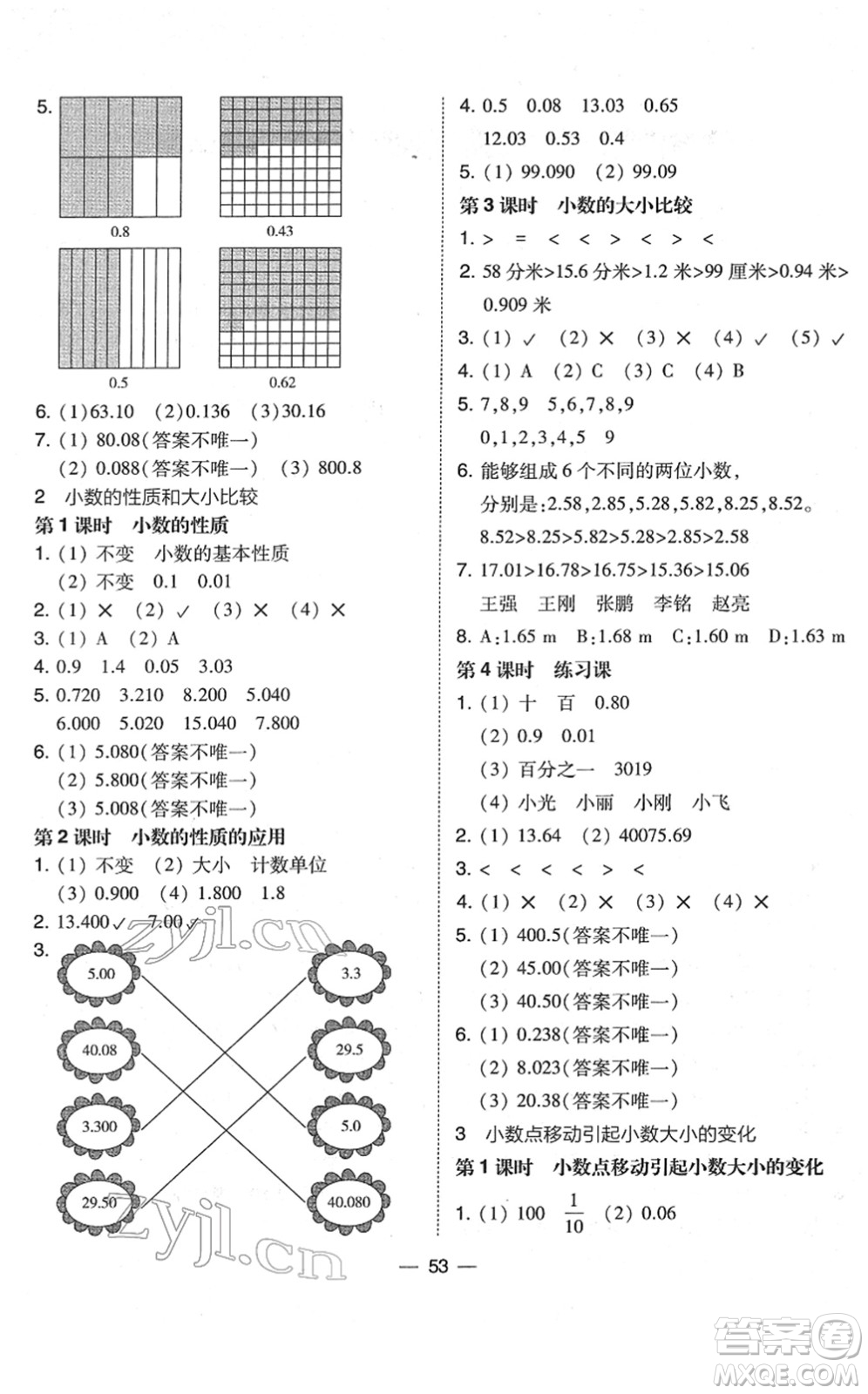 東北師范大學(xué)出版社2022北大綠卡課時(shí)同步訓(xùn)練四年級(jí)數(shù)學(xué)下冊(cè)人教版答案