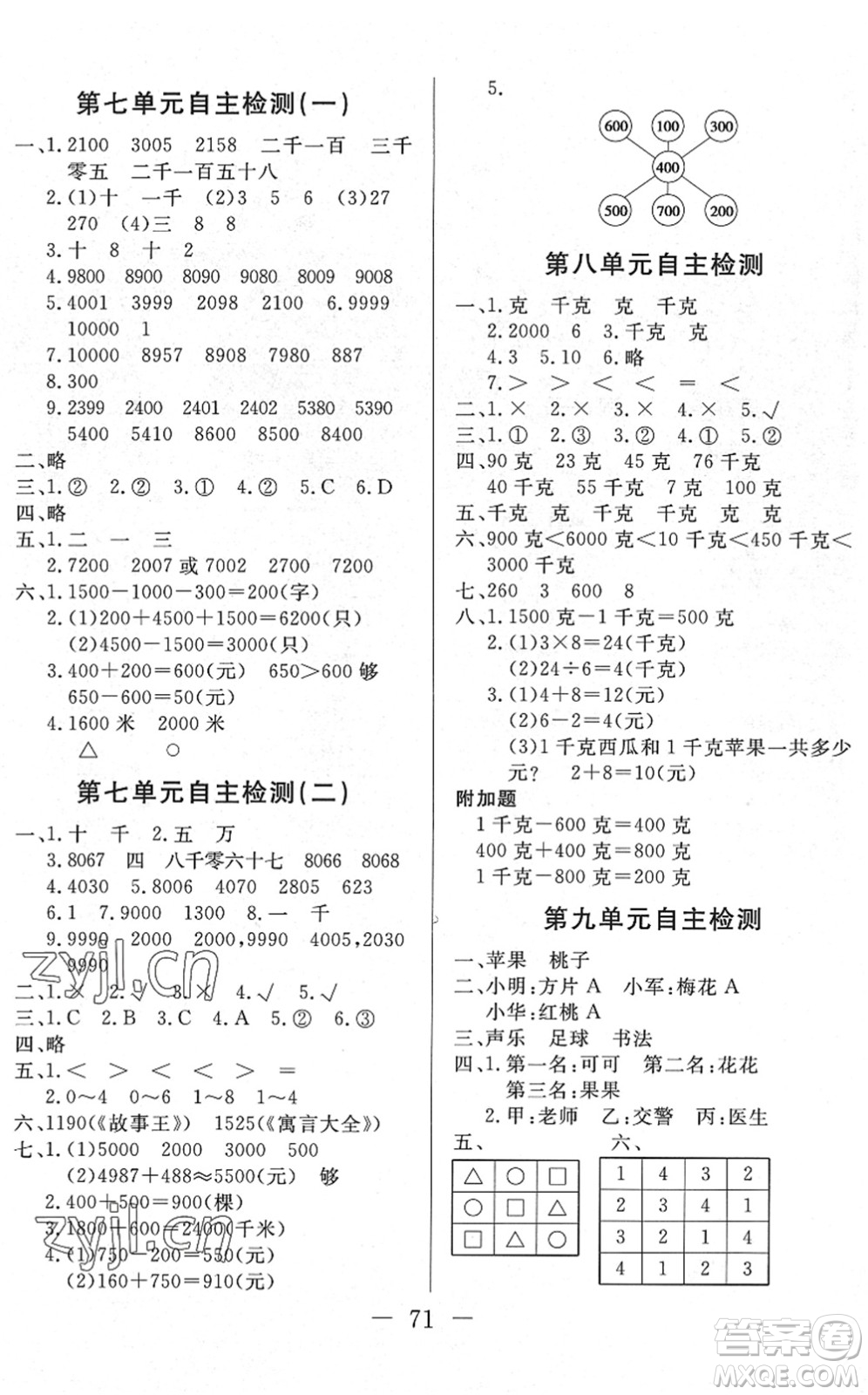 湖北教育出版社2022黃岡測(cè)試卷系列自主檢測(cè)二年級(jí)數(shù)學(xué)下冊(cè)RJ人教版答案