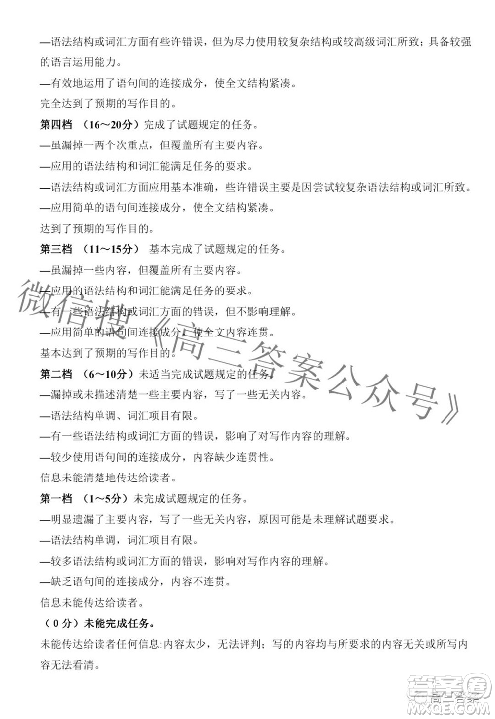 太原市2022年高三年級(jí)模擬考試二英語試卷及答案