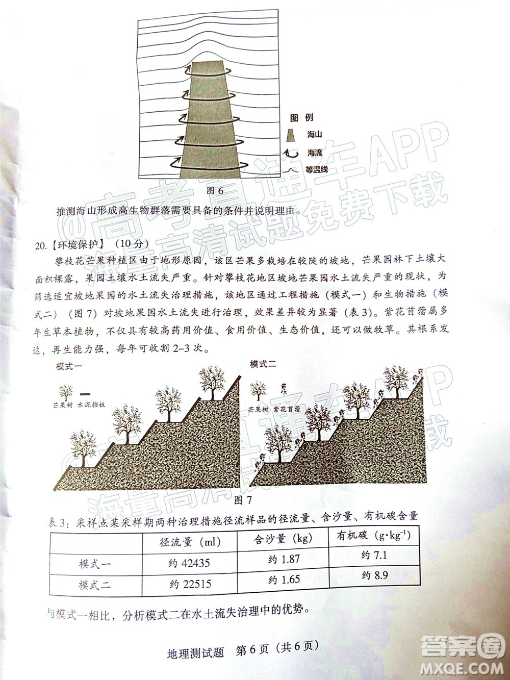 韶關市2022屆高三綜合測試二地理試題及答案