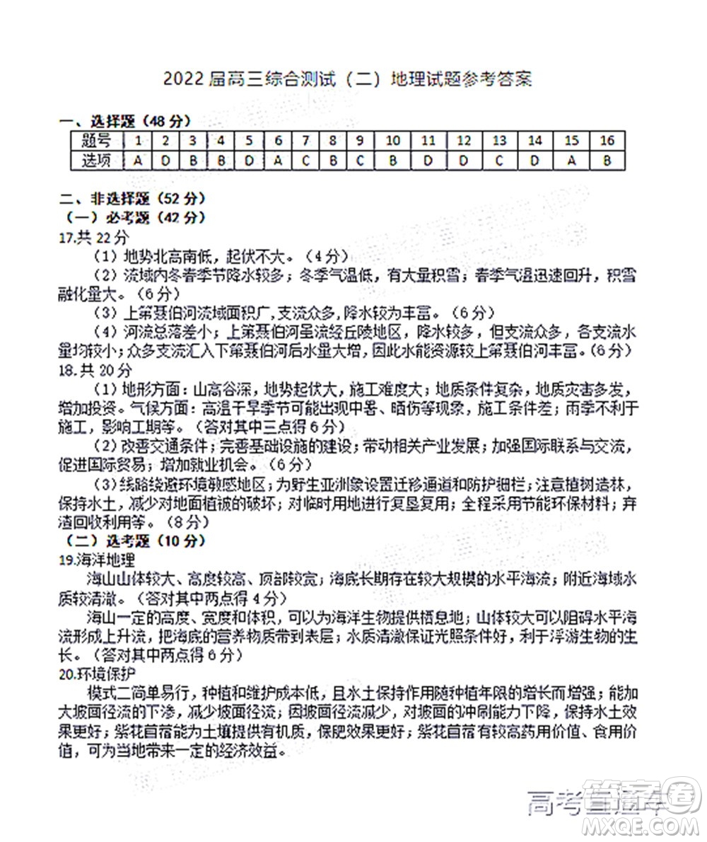 韶關市2022屆高三綜合測試二地理試題及答案