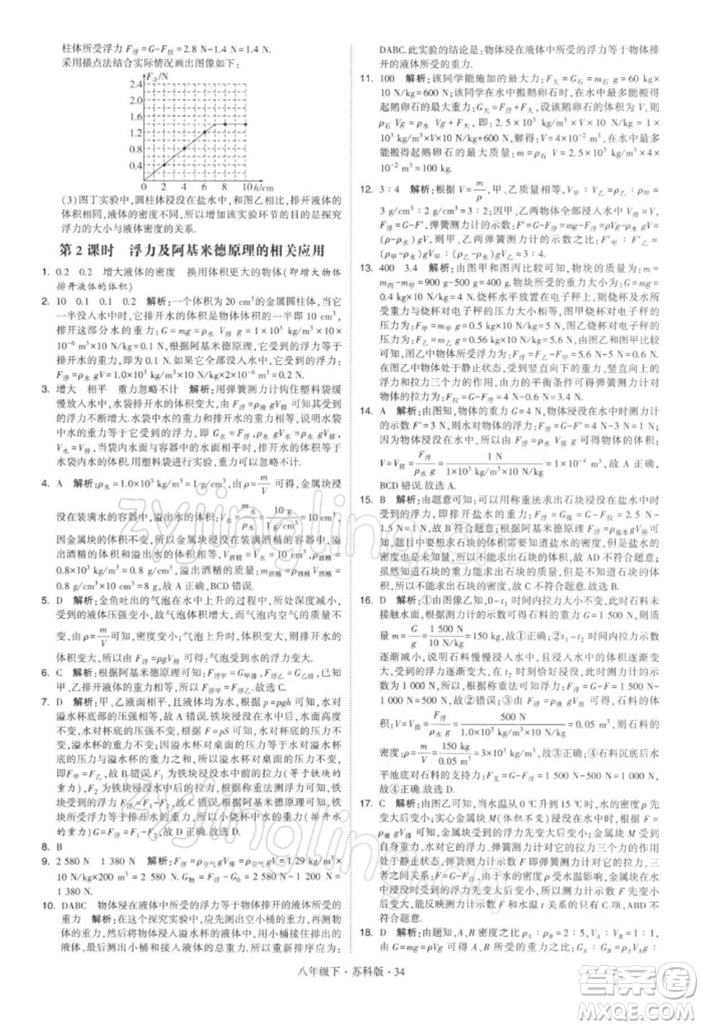 新疆少年兒童出版社2022學(xué)霸題中題八年級下冊物理蘇科版參考答案