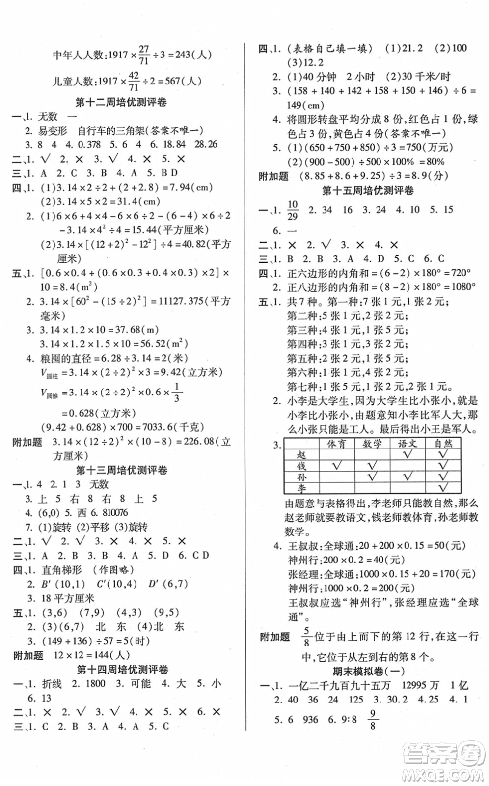 武漢大學出版社2022培優(yōu)名卷全能卷六年級數(shù)學下冊人教版答案