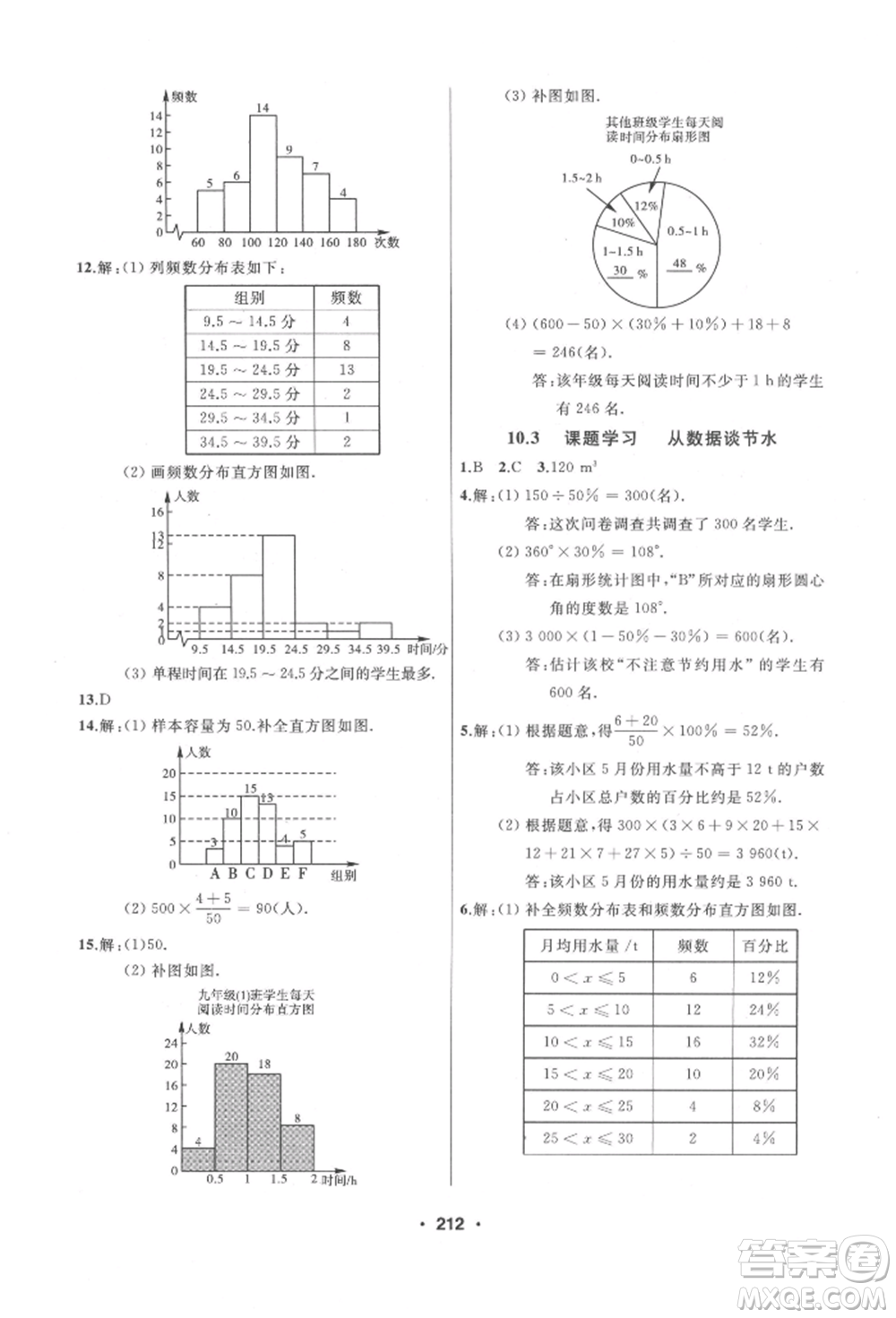 延邊人民出版社2022試題優(yōu)化課堂同步七年級(jí)下冊(cè)數(shù)學(xué)人教版參考答案