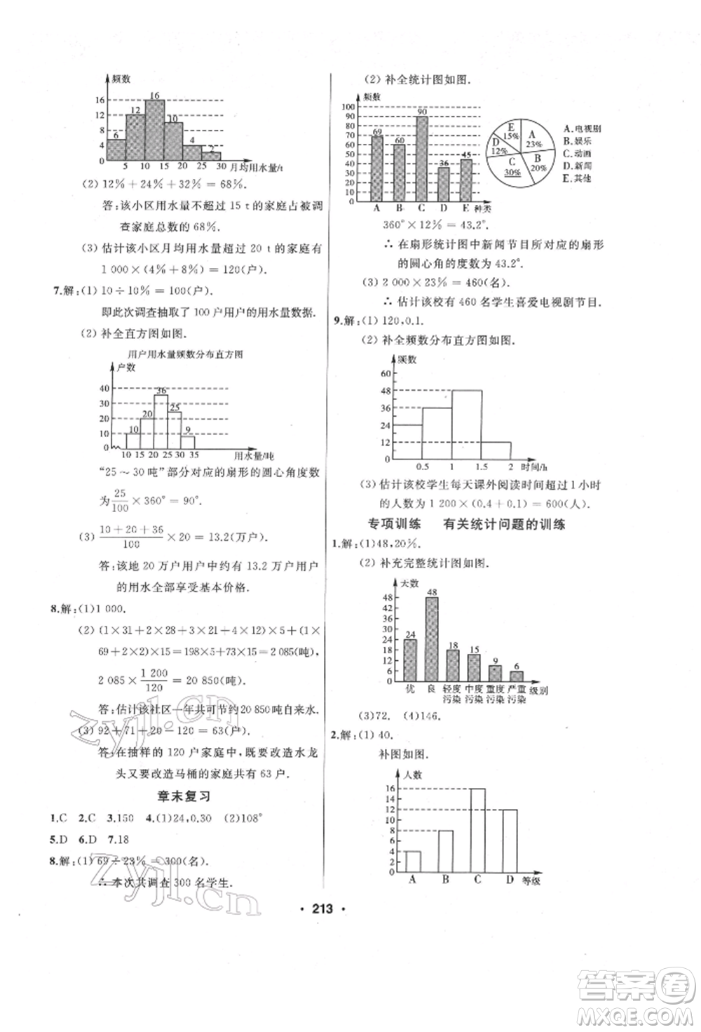 延邊人民出版社2022試題優(yōu)化課堂同步七年級(jí)下冊(cè)數(shù)學(xué)人教版參考答案