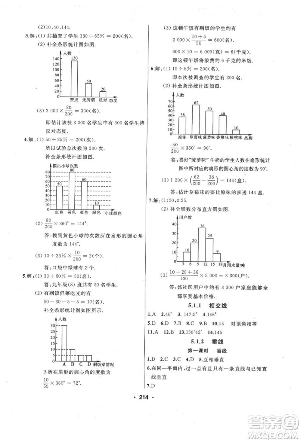 延邊人民出版社2022試題優(yōu)化課堂同步七年級(jí)下冊(cè)數(shù)學(xué)人教版參考答案
