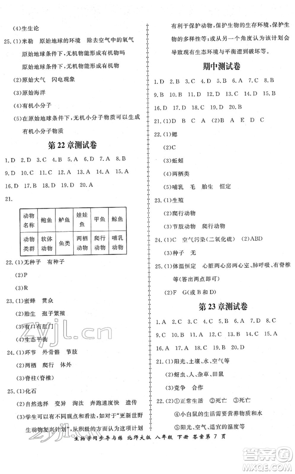 鄭州大學(xué)出版社2022新學(xué)案同步導(dǎo)與練八年級(jí)生物下冊(cè)北師大版答案