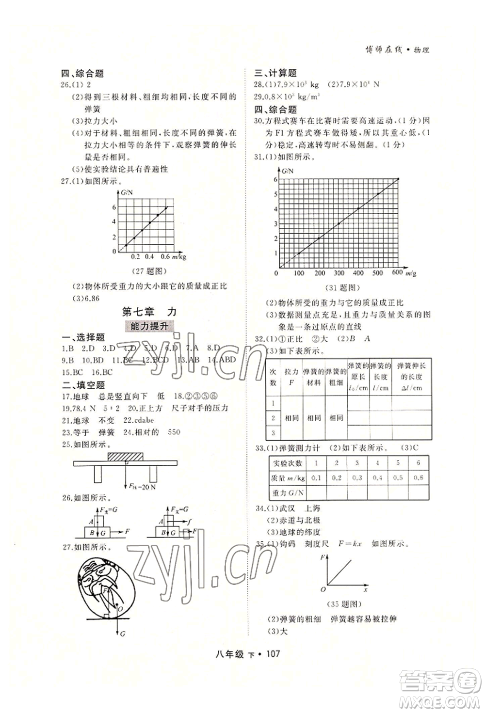 沈陽出版社2022博師在線八年級下冊物理人教版大連專版參考答案