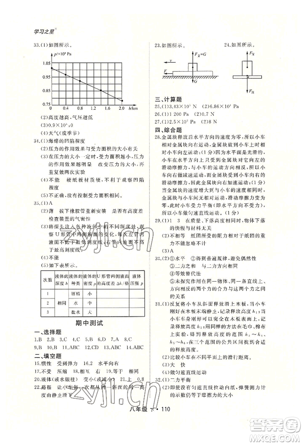 沈陽出版社2022博師在線八年級下冊物理人教版大連專版參考答案