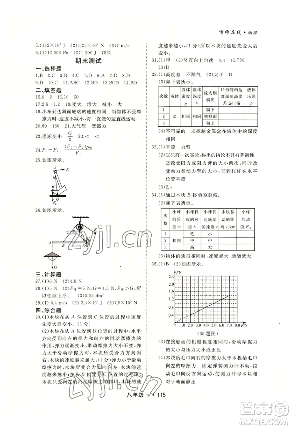 沈陽出版社2022博師在線八年級下冊物理人教版大連專版參考答案