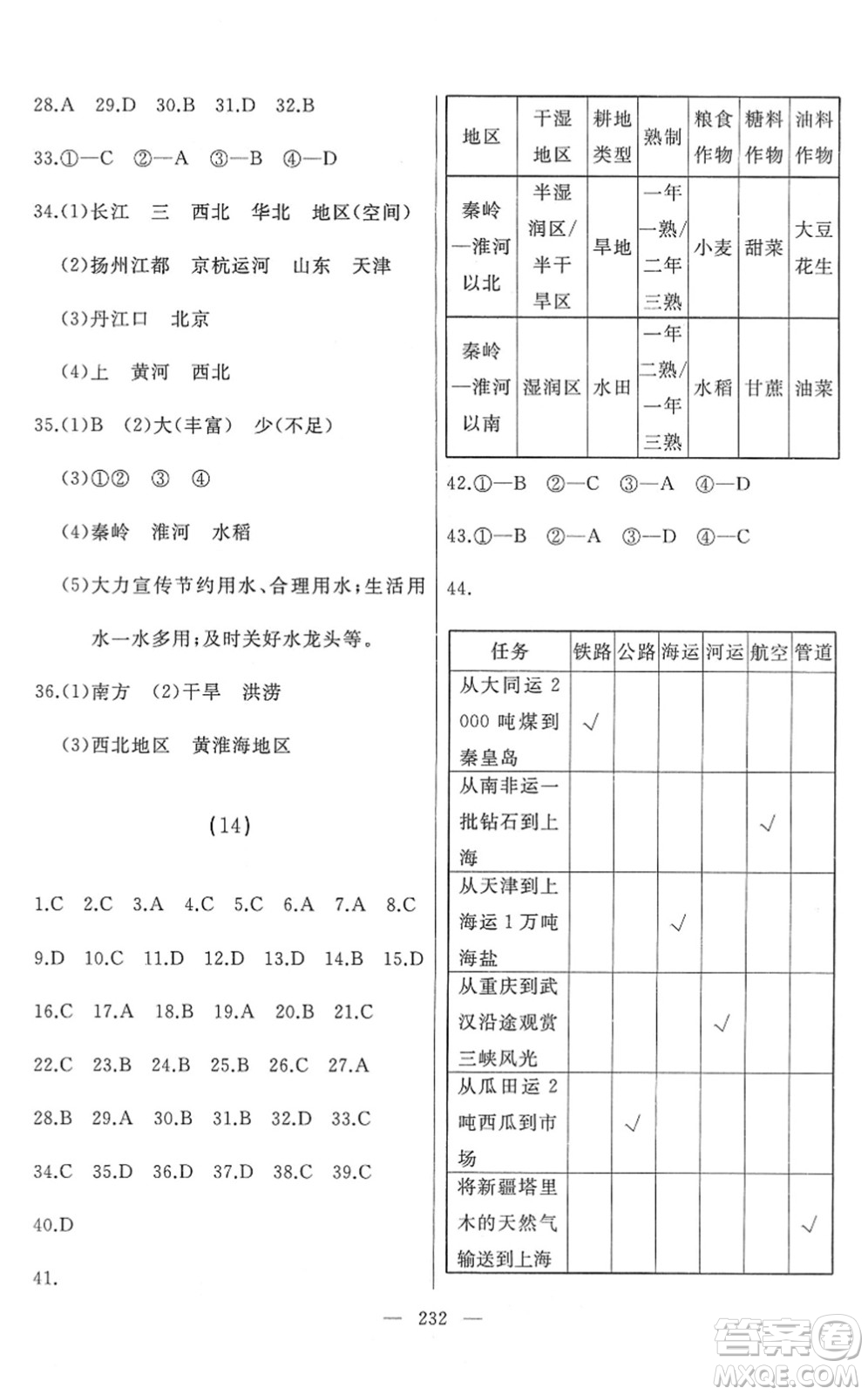 湖南地圖出版社2022總復(fù)習(xí)測(cè)試一輪高效復(fù)習(xí)用書九年級(jí)地理人教版答案