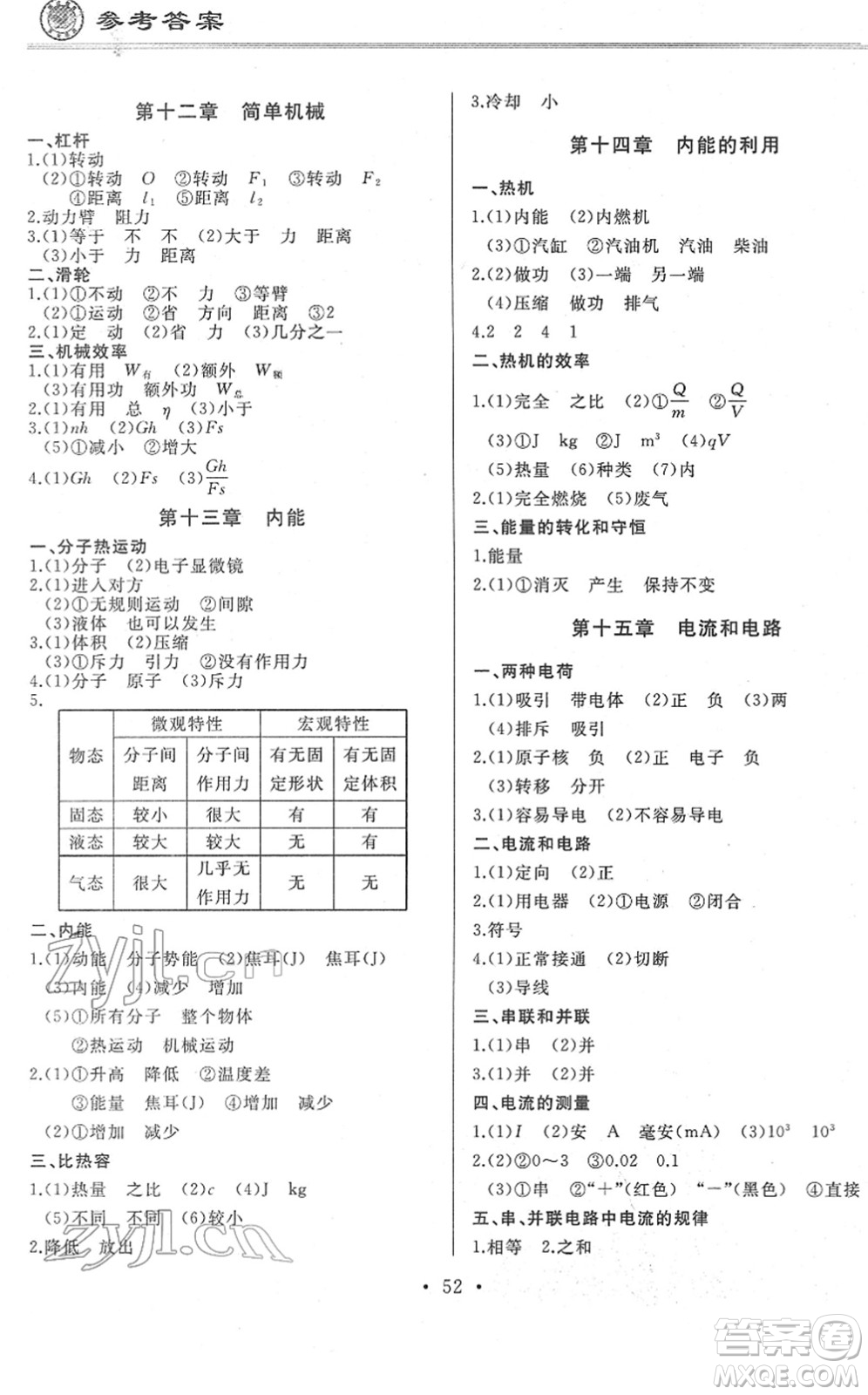 延邊人民出版社2022總復(fù)習(xí)測試一輪高效復(fù)習(xí)用書九年級物理人教版答案