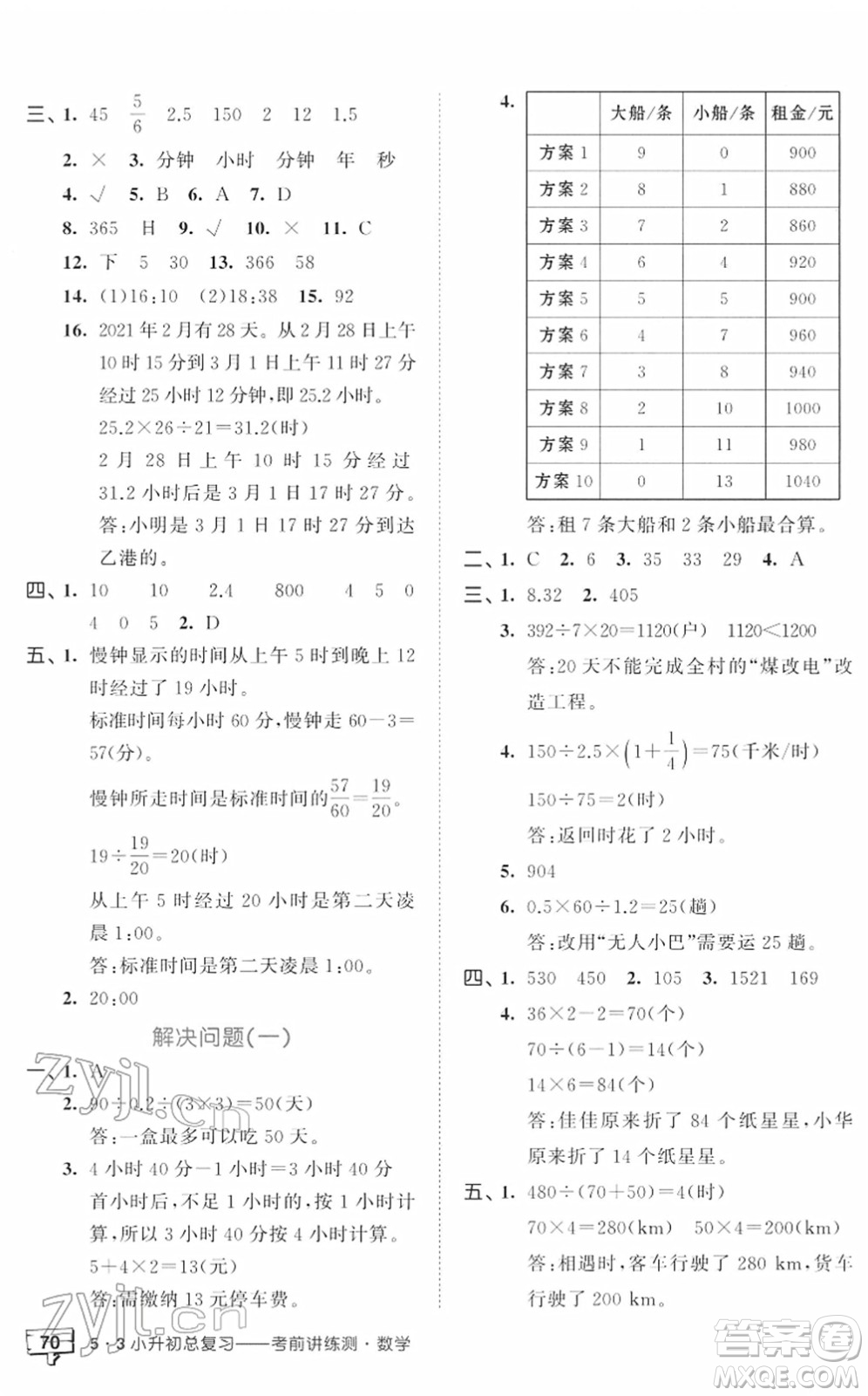 首都師范大學(xué)出版社2022年53小升初總復(fù)習(xí)考前講練測六年級數(shù)學(xué)人教版答案