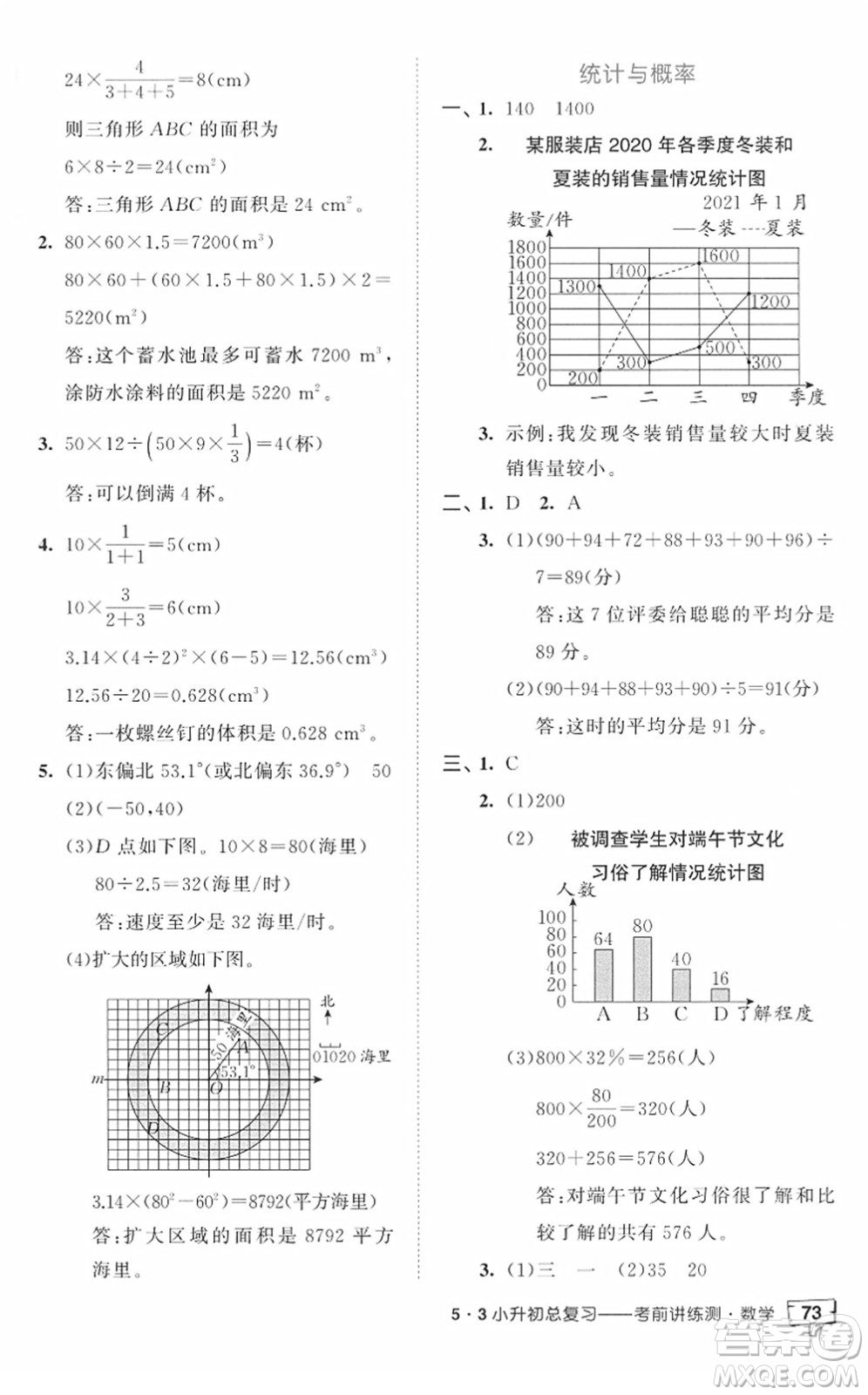 首都師范大學(xué)出版社2022年53小升初總復(fù)習(xí)考前講練測六年級數(shù)學(xué)人教版答案