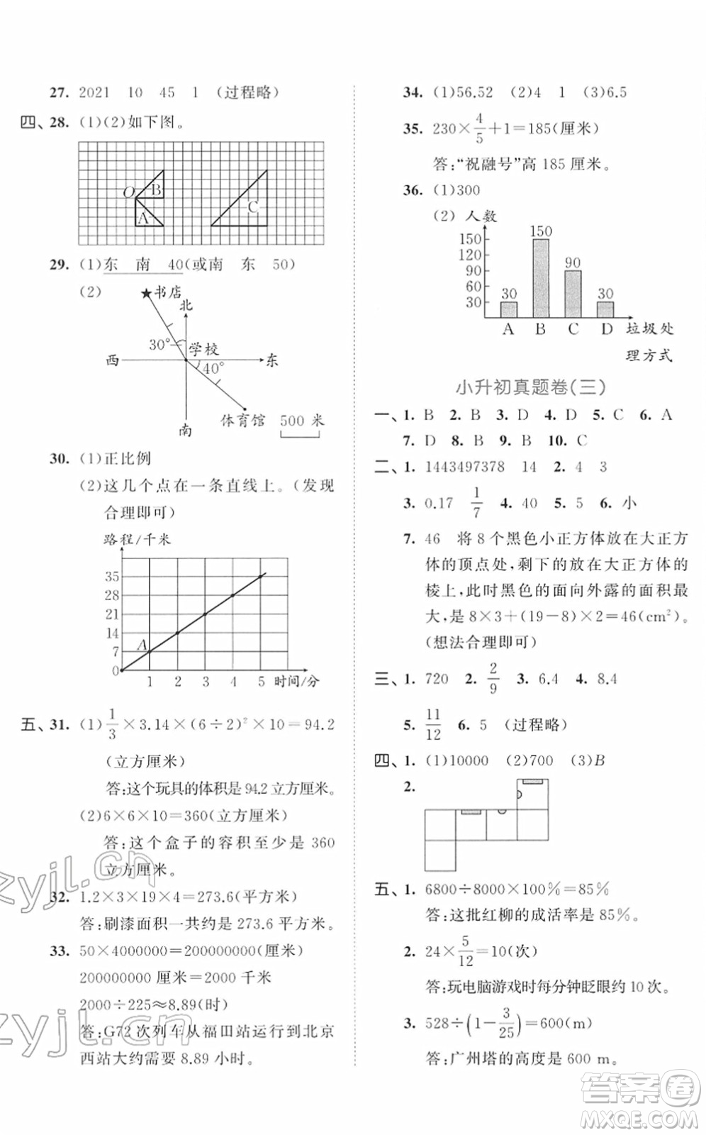 首都師范大學(xué)出版社2022年53小升初總復(fù)習(xí)考前講練測六年級數(shù)學(xué)人教版答案