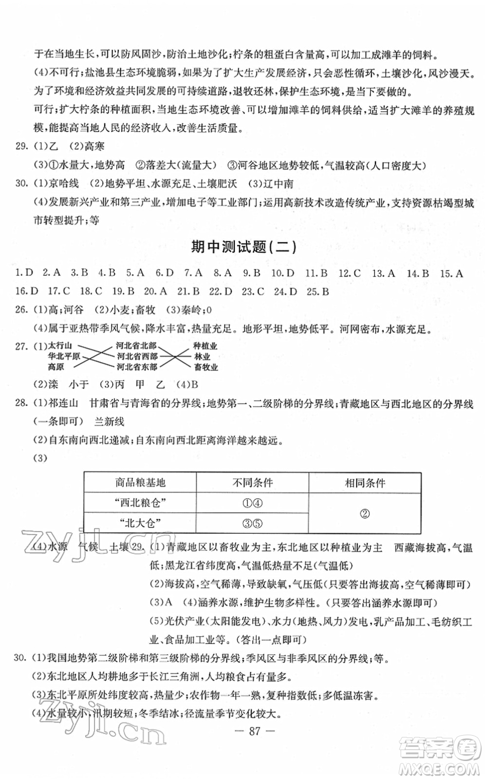 吉林教育出版社2022創(chuàng)新思維全程備考金題一卷通八年級(jí)地理下冊(cè)XJ湘教版答案