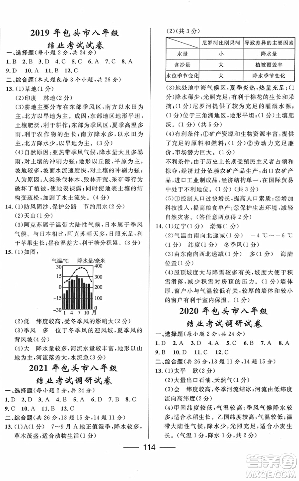 河北少年兒童出版社2022奪冠百分百內(nèi)蒙古中考試題調(diào)研九年級地理人教版答案