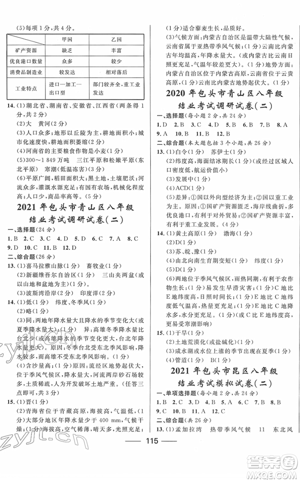 河北少年兒童出版社2022奪冠百分百內(nèi)蒙古中考試題調(diào)研九年級地理人教版答案