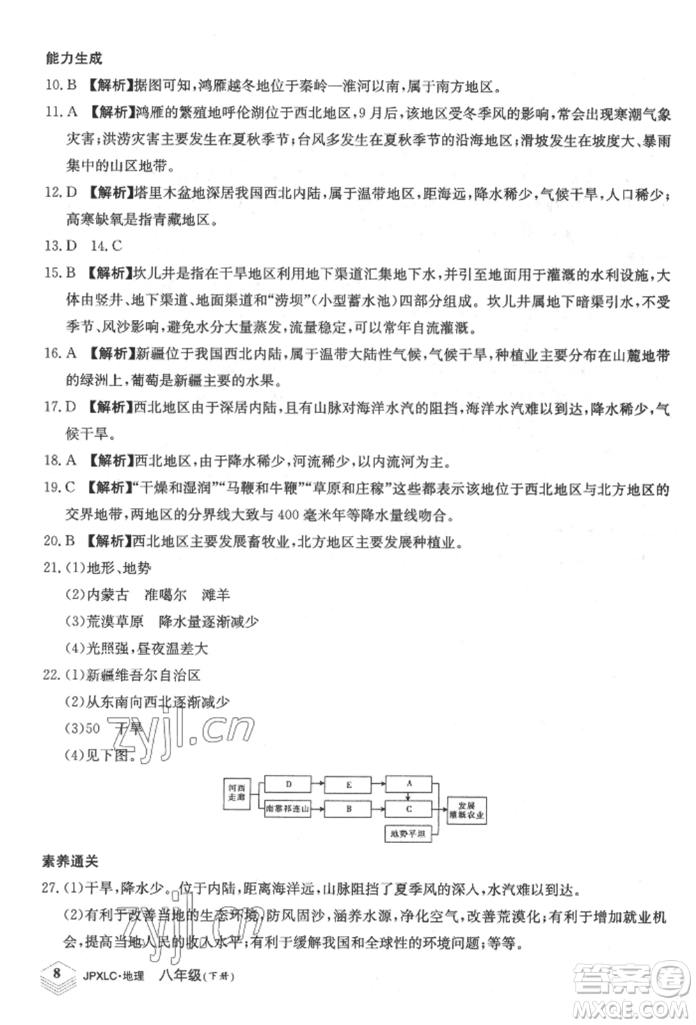 江西高校出版社2022金牌學(xué)練測(cè)八年級(jí)下冊(cè)地理人教版參考答案