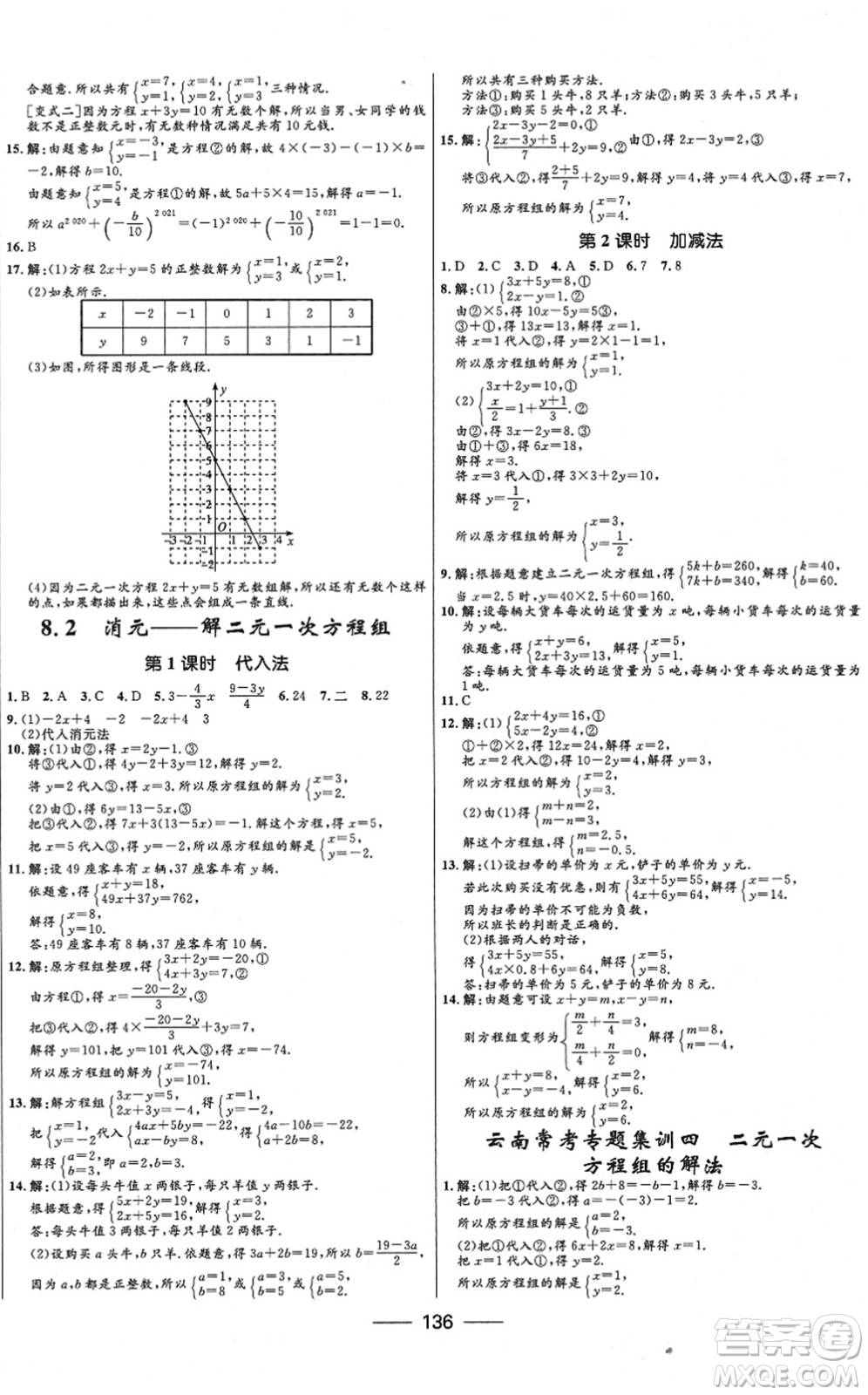 河北少年兒童出版社2022奪冠百分百新導(dǎo)學(xué)課時(shí)練七年級(jí)數(shù)學(xué)下冊(cè)人教版云南專版答案