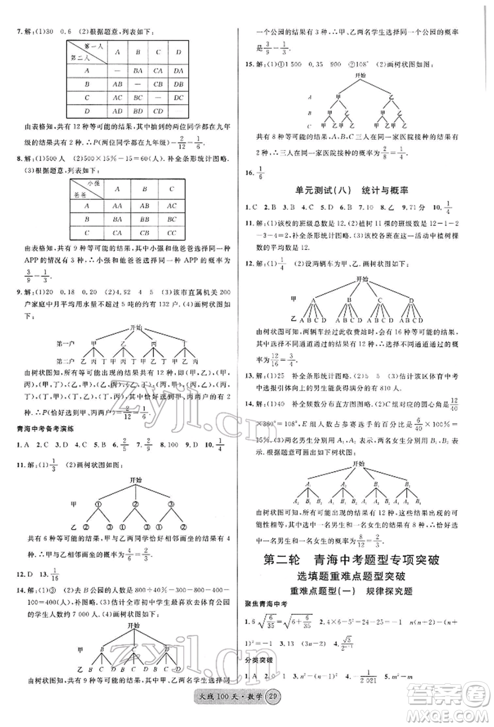 廣東經(jīng)濟(jì)出版社2022火線100天全練本A本數(shù)學(xué)通用版青海專版參考答案