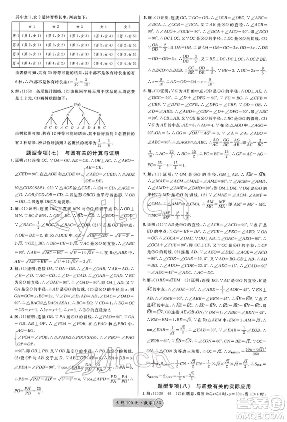 廣東經(jīng)濟(jì)出版社2022火線100天全練本A本數(shù)學(xué)通用版青海專版參考答案
