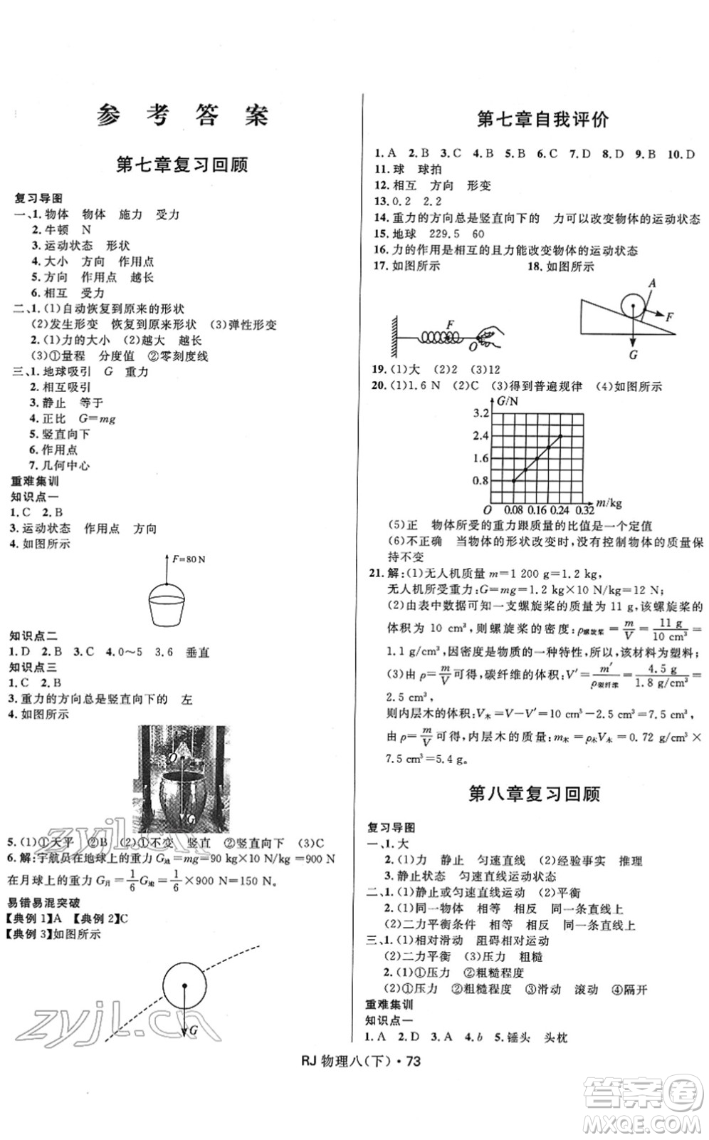 河北少年兒童出版社2022奪冠百分百初中優(yōu)化測(cè)試卷八年級(jí)物理下冊(cè)RJ人教版答案