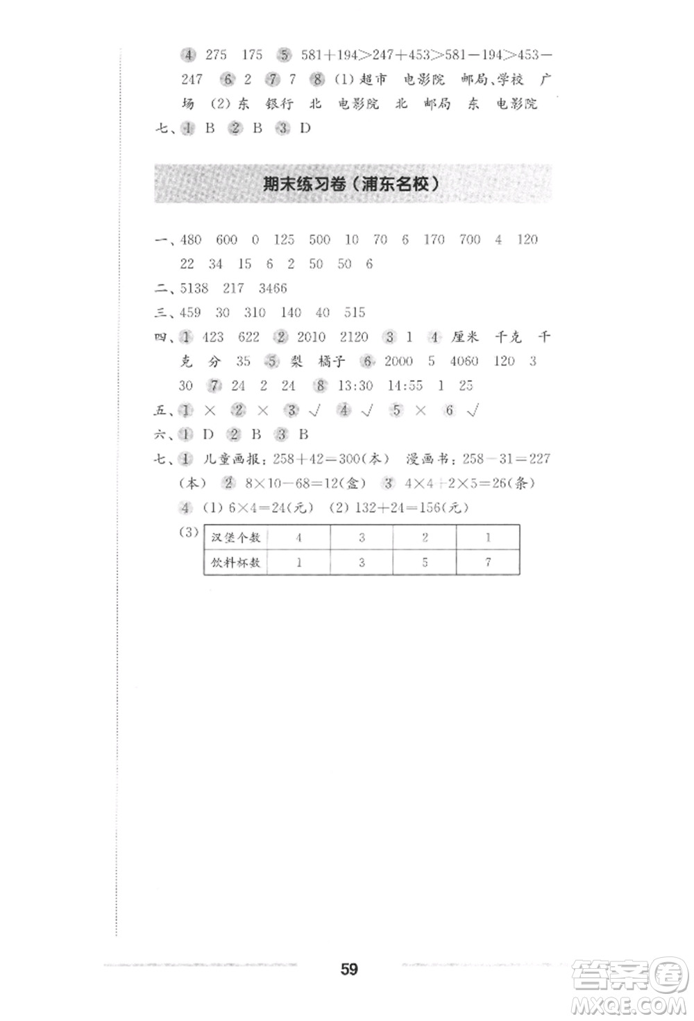 華東師范大學出版社2022上海名校名卷二年級下冊數學滬教版參考答案