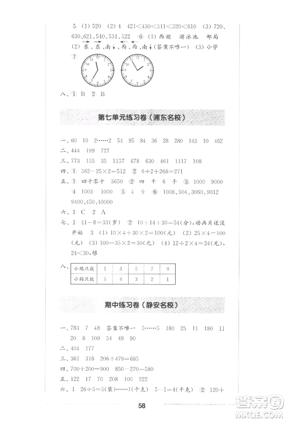 華東師范大學出版社2022上海名校名卷二年級下冊數學滬教版參考答案