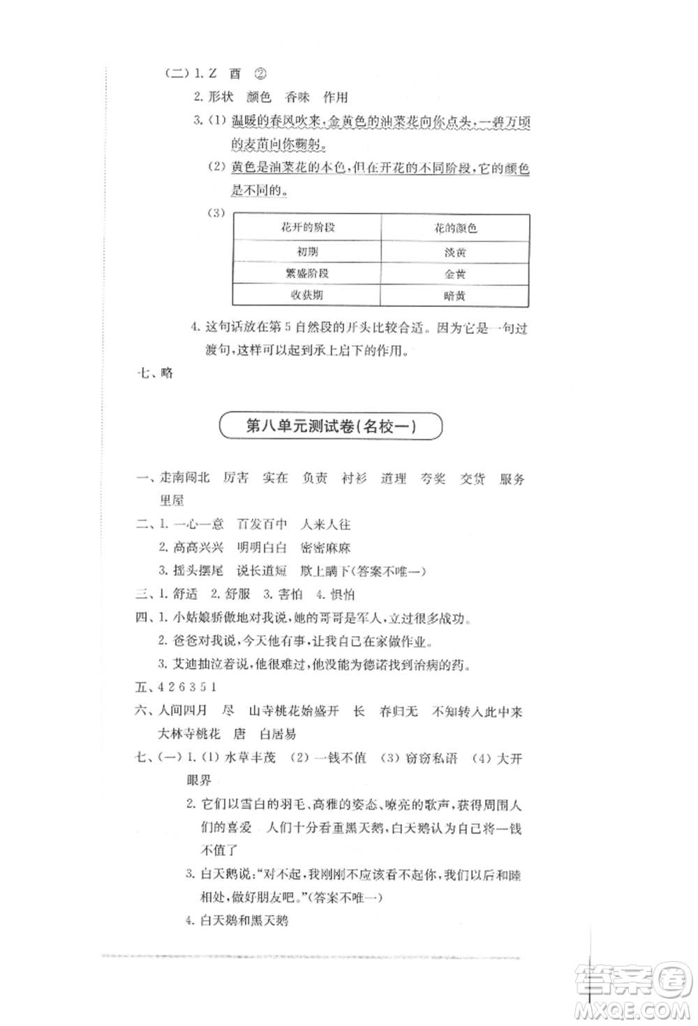 華東師范大學(xué)出版社2022上海名校名卷三年級下冊語文人教版參考答案