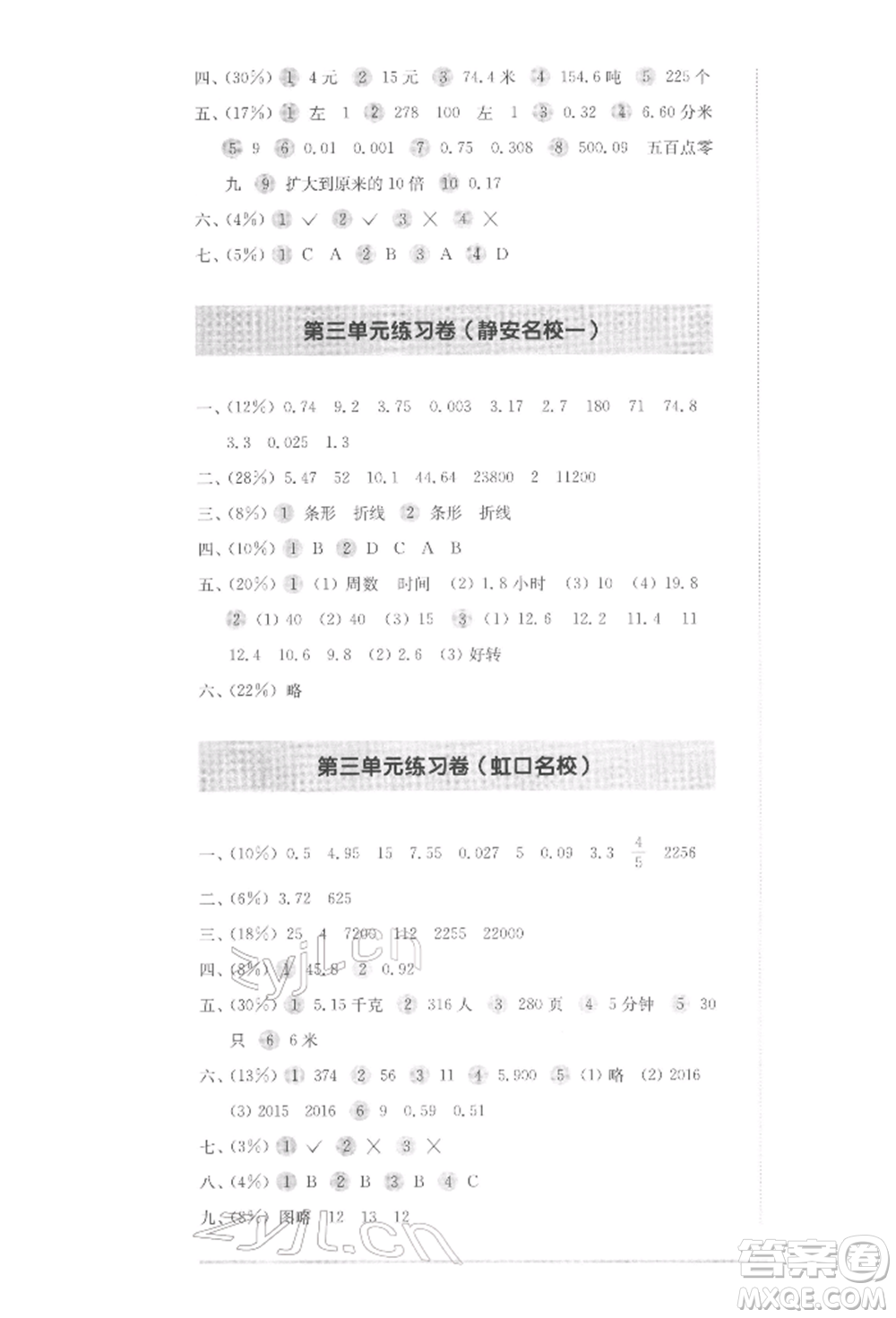 華東師范大學出版社2022上海名校名卷四年級下冊數(shù)學滬教版參考答案