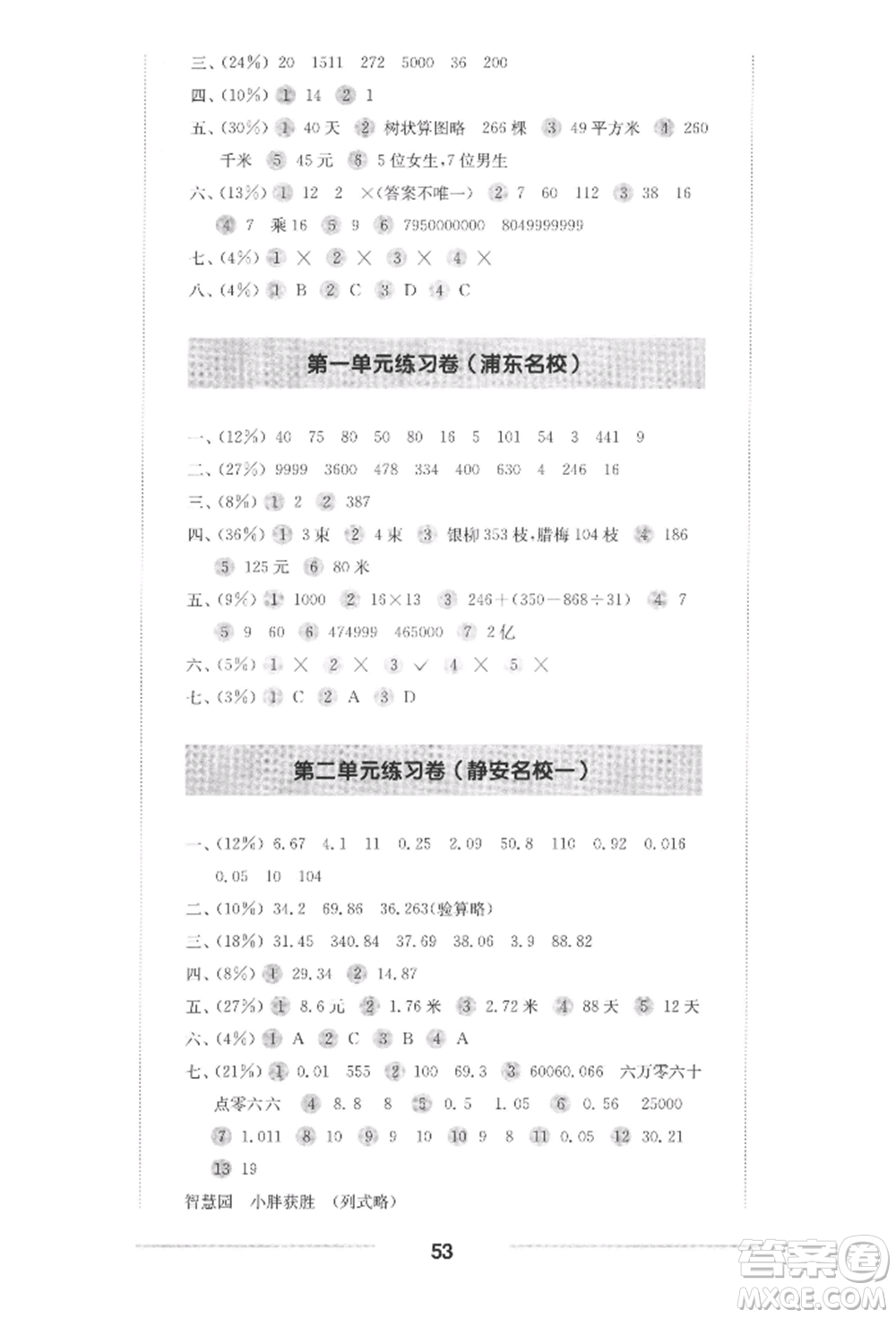 華東師范大學出版社2022上海名校名卷四年級下冊數(shù)學滬教版參考答案
