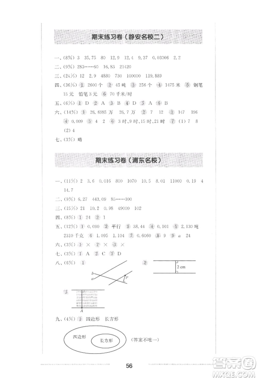 華東師范大學出版社2022上海名校名卷四年級下冊數(shù)學滬教版參考答案