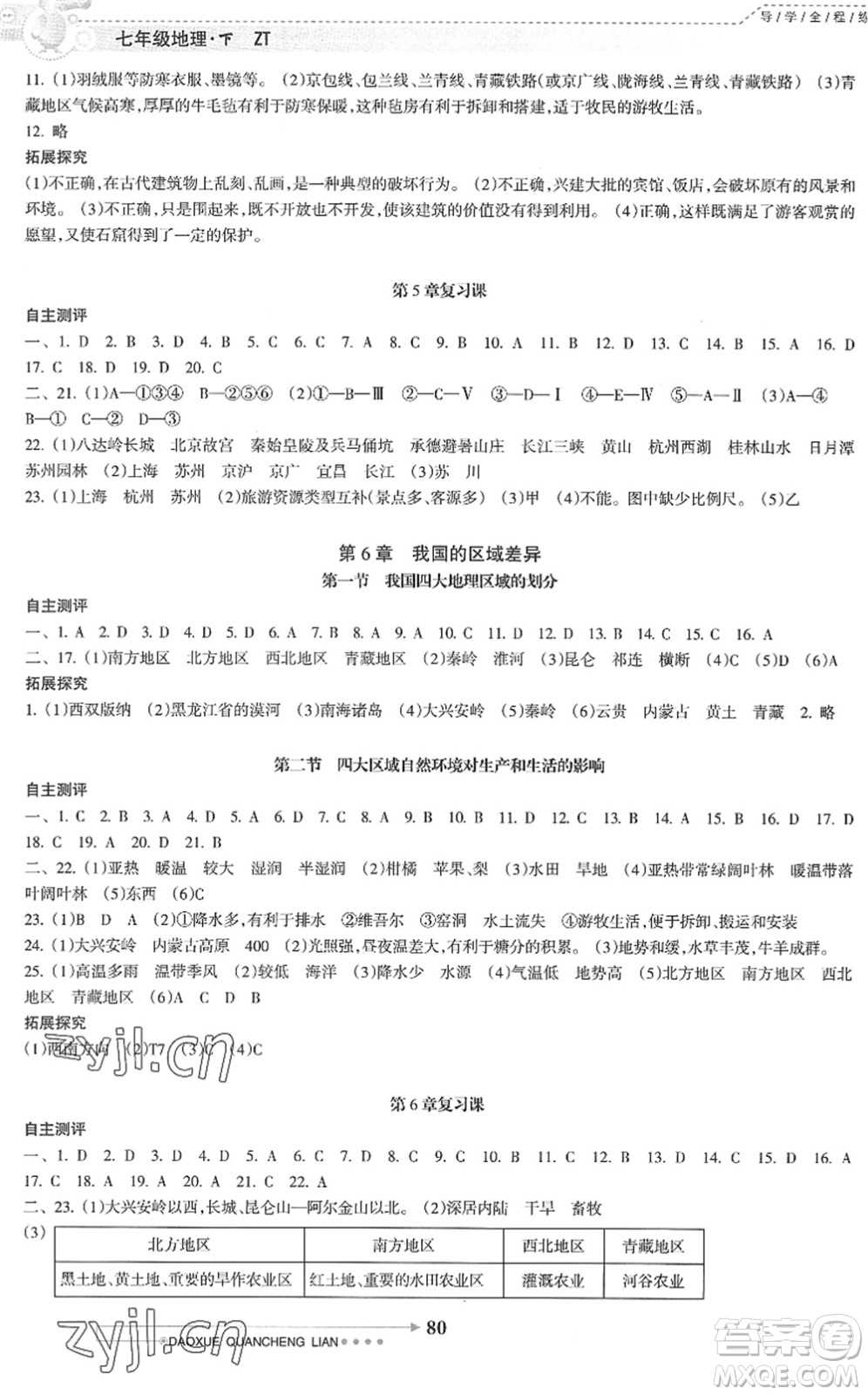 南方日?qǐng)?bào)出版社2022導(dǎo)學(xué)全程練創(chuàng)優(yōu)訓(xùn)練七年級(jí)地理下冊(cè)中圖版答案