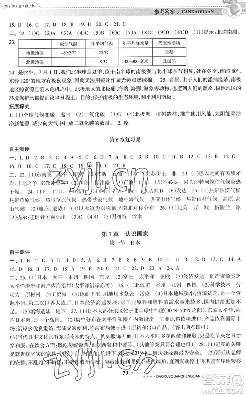 南方日報出版社2022導學全程練創(chuàng)優(yōu)訓練八年級地理下冊中圖版答案