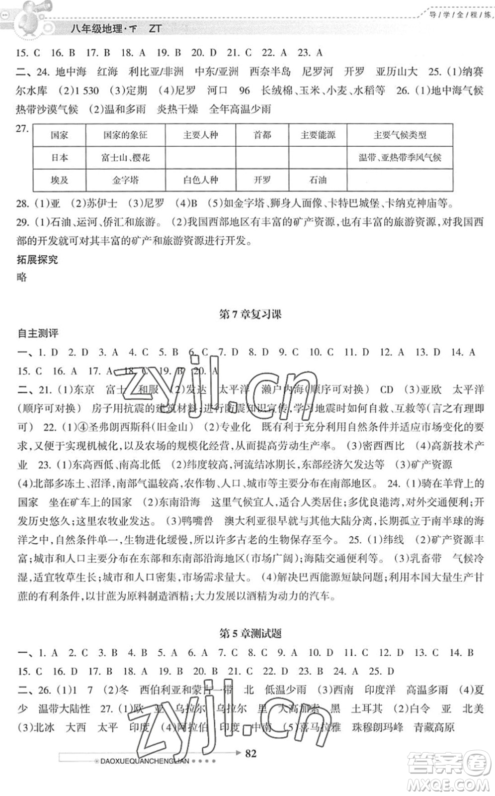 南方日報出版社2022導學全程練創(chuàng)優(yōu)訓練八年級地理下冊中圖版答案