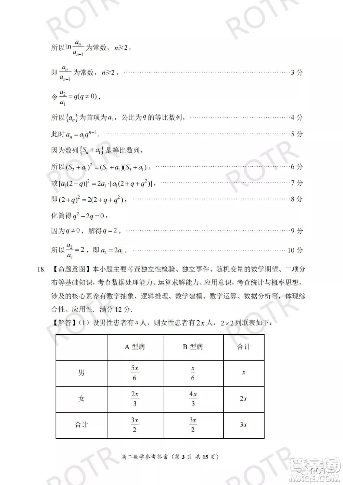 2022年5月福州市高中畢業(yè)班質(zhì)量檢測數(shù)學(xué)試題及答案