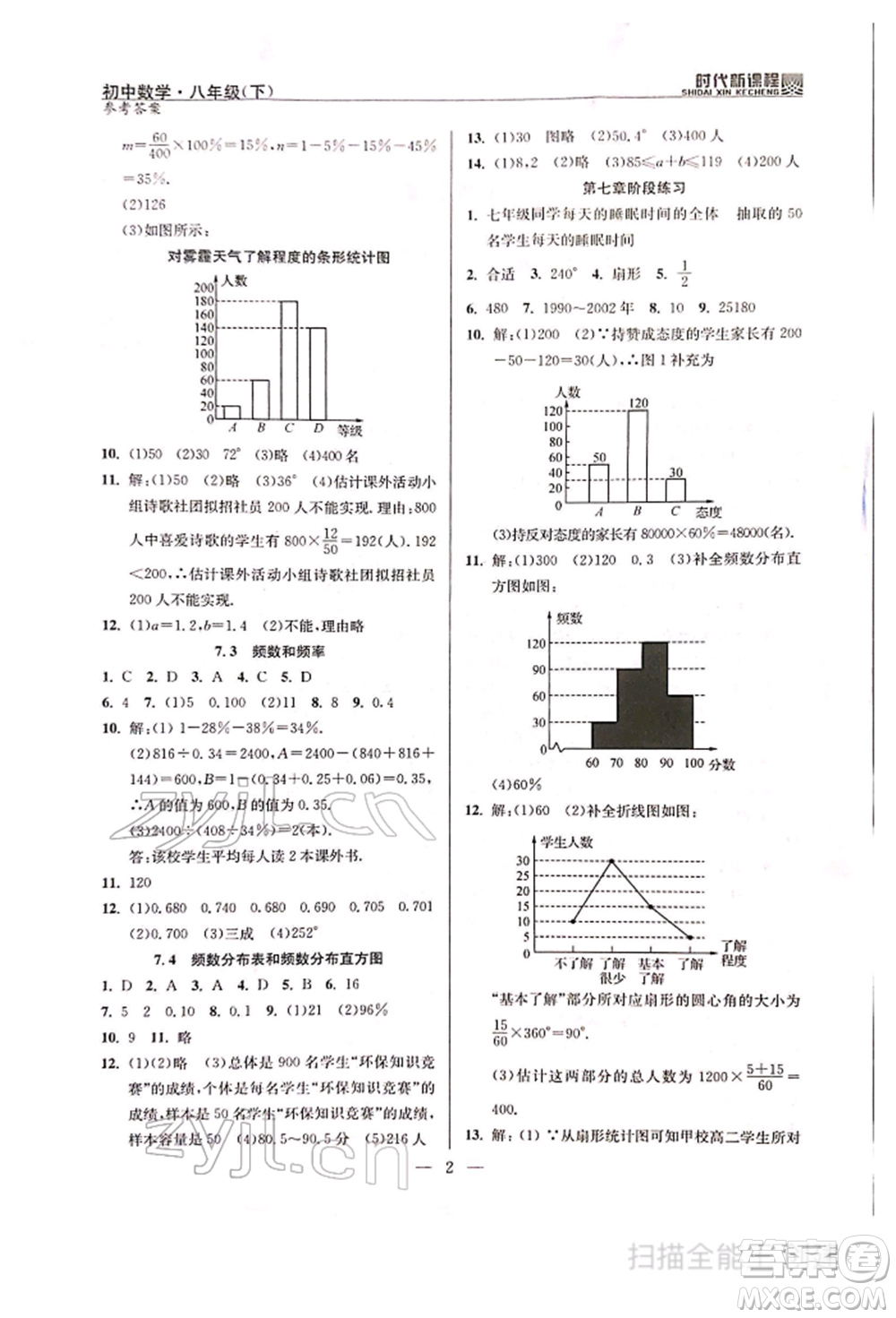 河海大學(xué)出版社2022時(shí)代新課程八年級(jí)下冊(cè)數(shù)學(xué)蘇科版參考答案