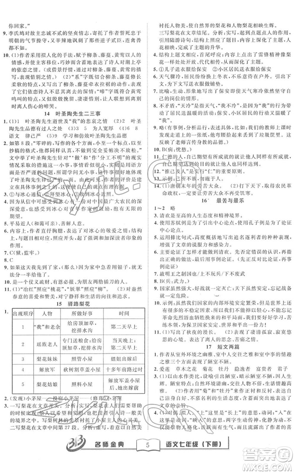 云南科技出版社2022名師金典BFB初中課時優(yōu)化七年級語文下冊R人教版答案