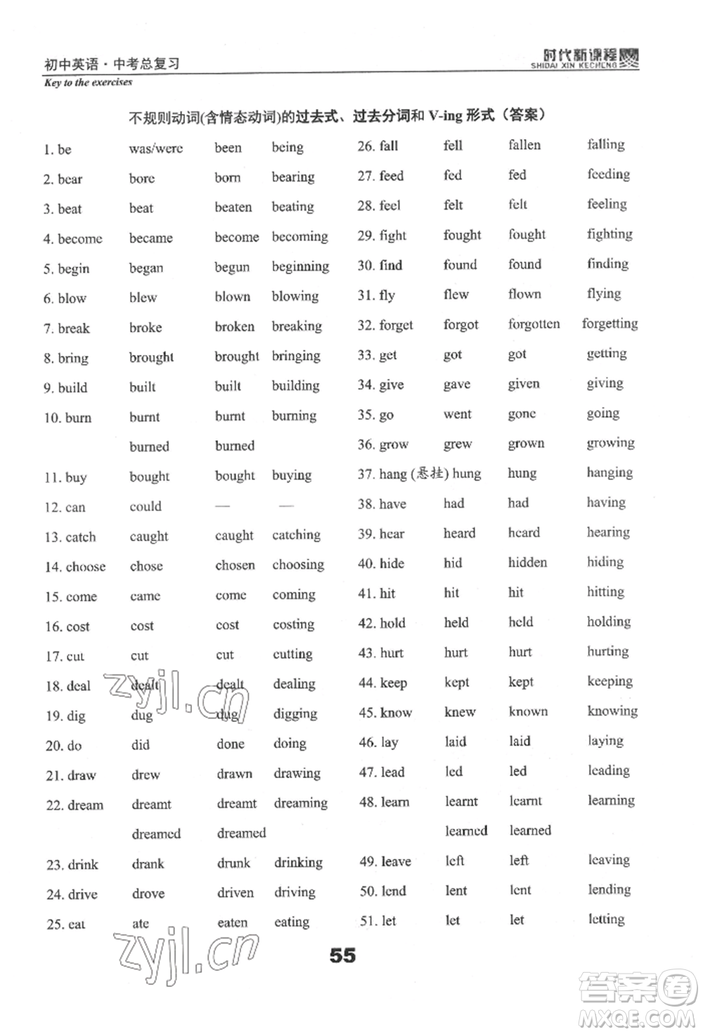 河海大學(xué)出版社2022時代新課程中考總復(fù)習(xí)英語通用版參考答案
