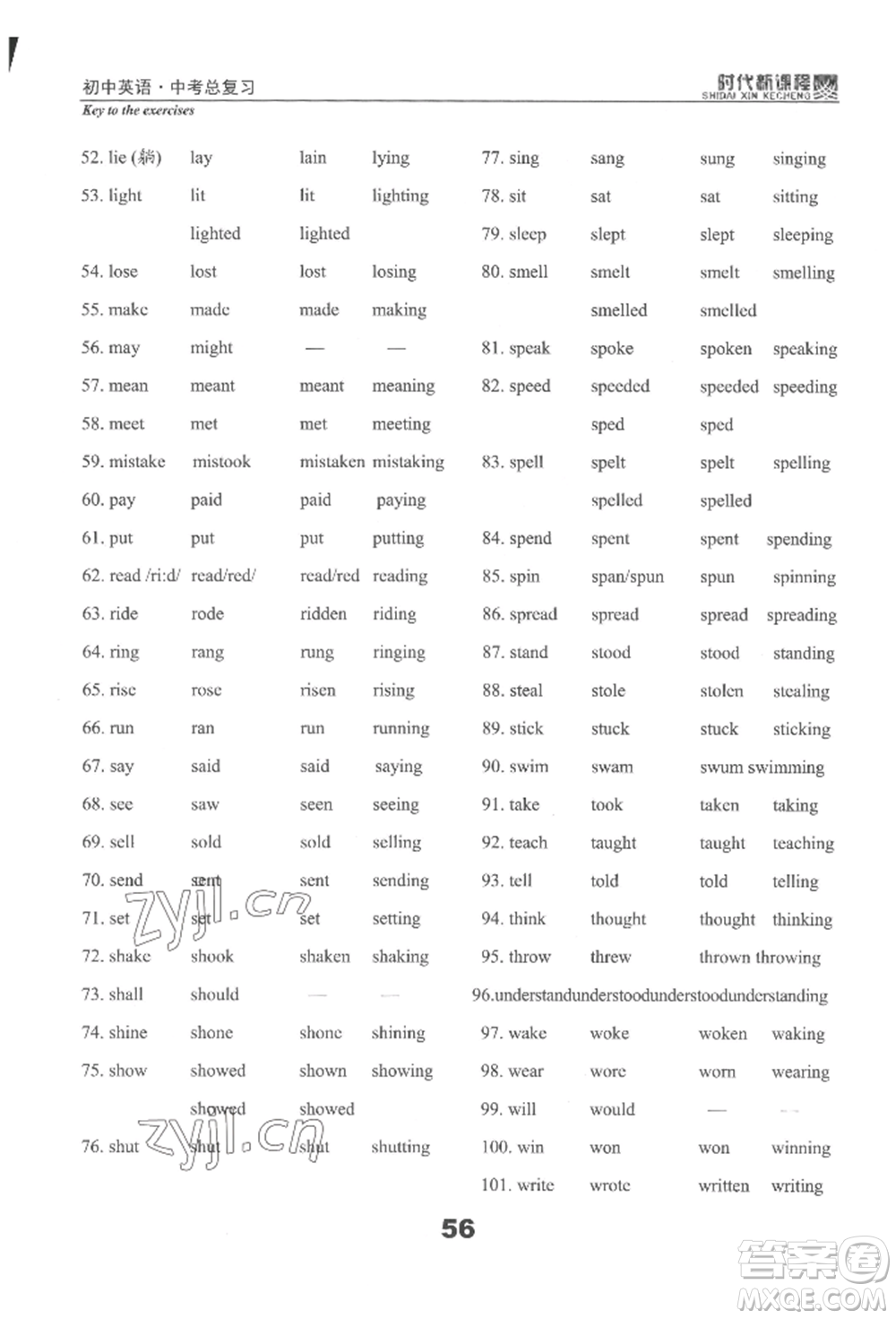 河海大學(xué)出版社2022時代新課程中考總復(fù)習(xí)英語通用版參考答案
