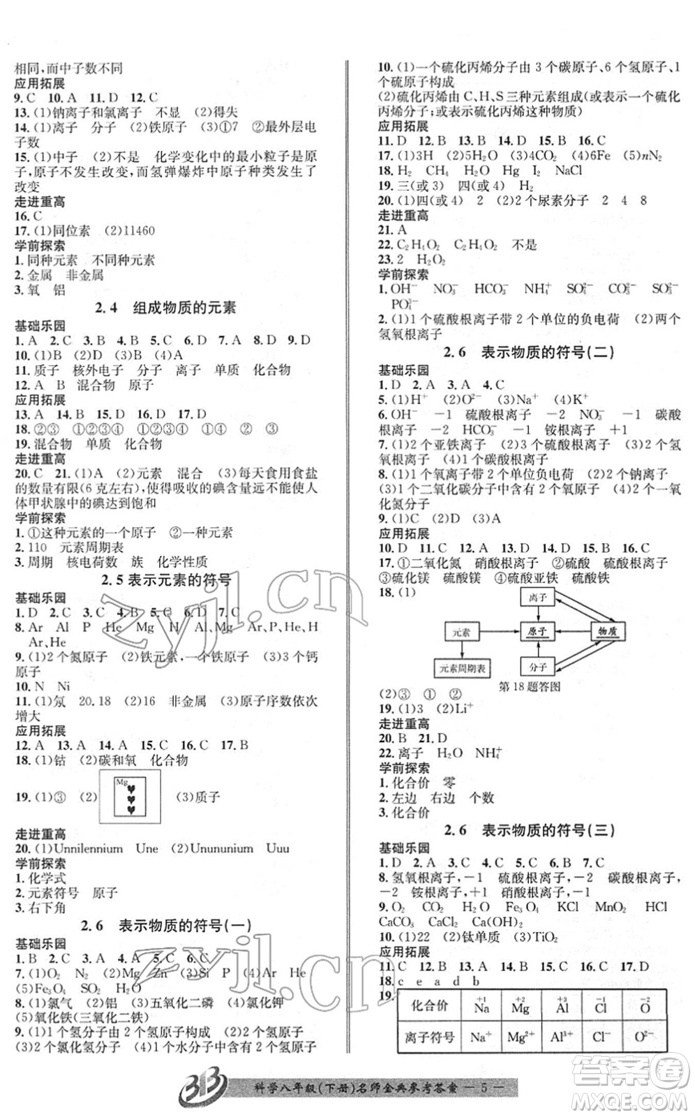 云南科技出版社2022名師金典BFB初中課時優(yōu)化八年級科學(xué)下冊浙教版答案