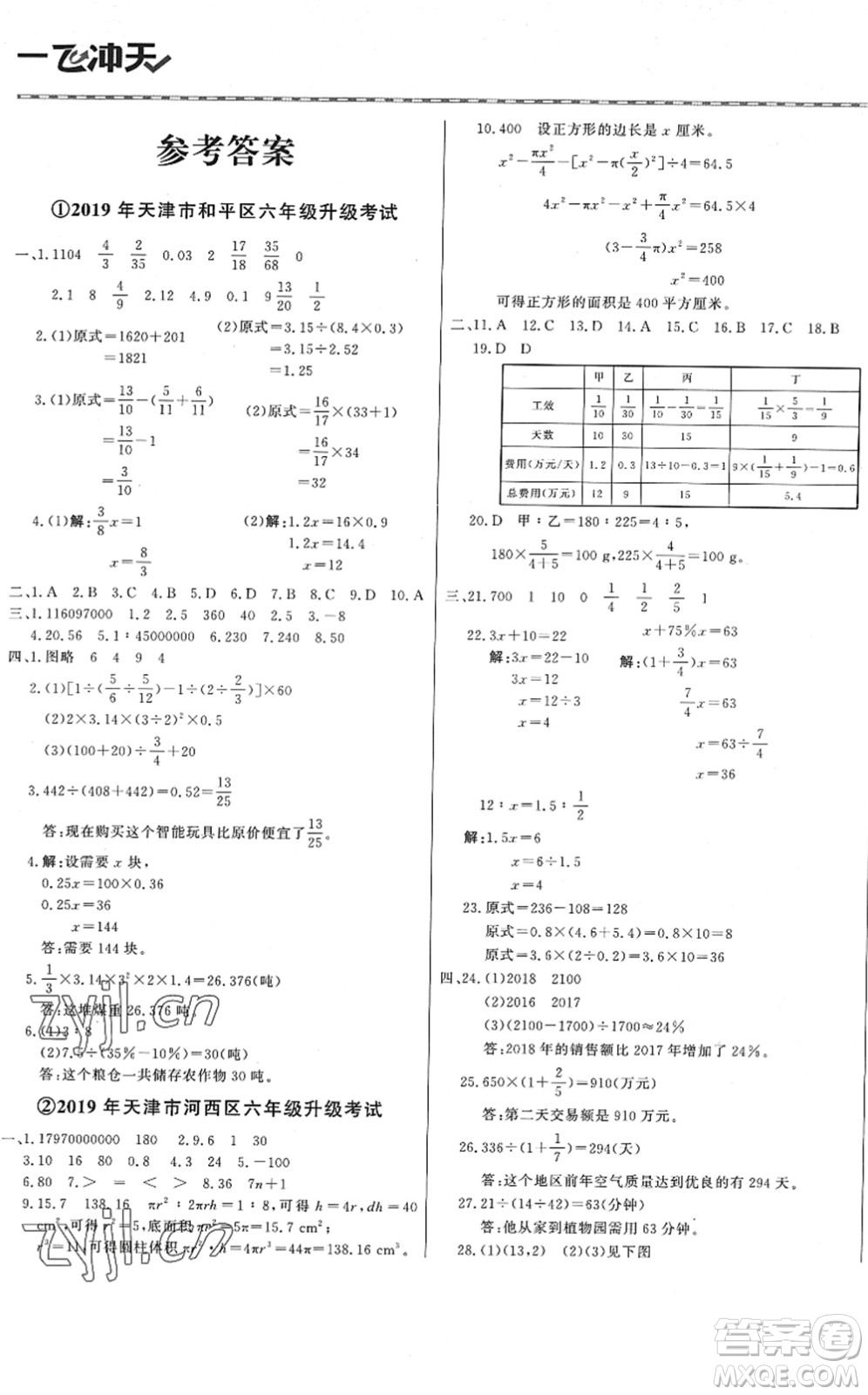 天津人民出版社2022一飛沖天小升初真題精選六年級數(shù)學(xué)人教版答案