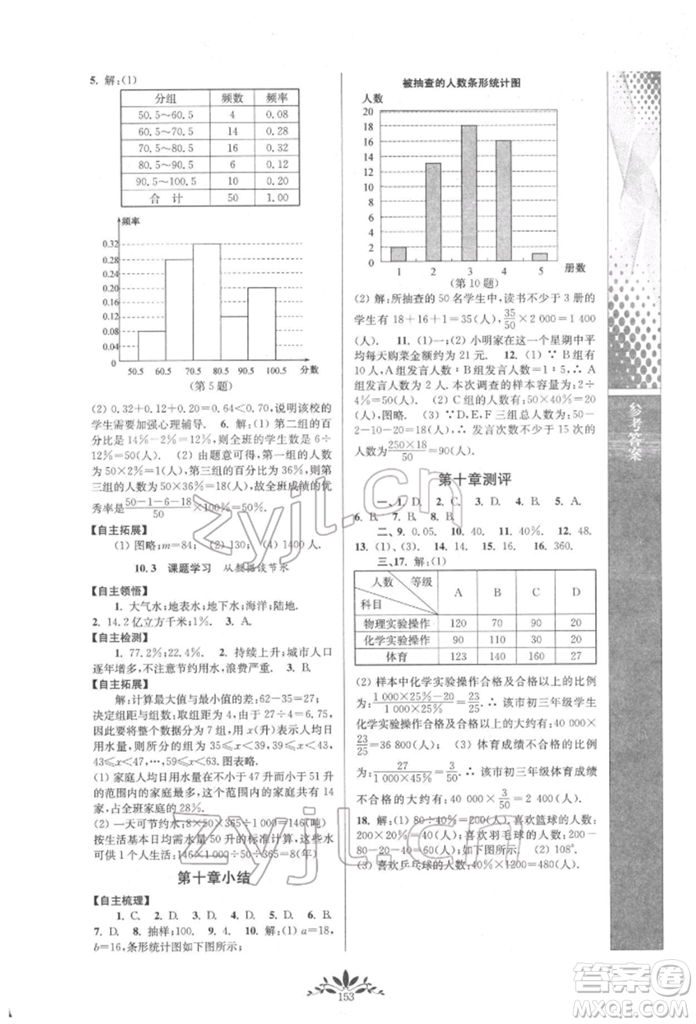 南京師范大學出版社2022新課程自主學習與測評七年級下冊數(shù)學人教版參考答案