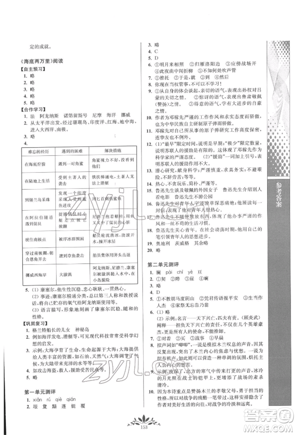 南京師范大學(xué)出版社2022新課程自主學(xué)習(xí)與測(cè)評(píng)七年級(jí)下冊(cè)語(yǔ)文人教版參考答案