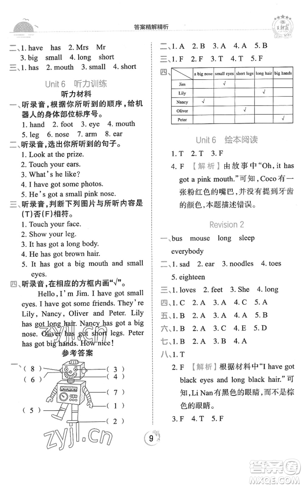 江西人民出版社2022王朝霞德才兼?zhèn)渥鳂I(yè)創(chuàng)新設(shè)計(jì)三年級(jí)英語(yǔ)下冊(cè)劍橋版答案