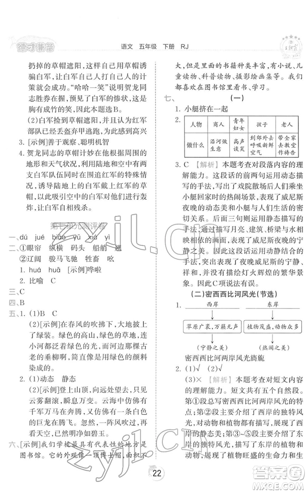 江西人民出版社2022王朝霞德才兼?zhèn)渥鳂I(yè)創(chuàng)新設(shè)計(jì)五年級(jí)語文下冊(cè)RJ人教版答案
