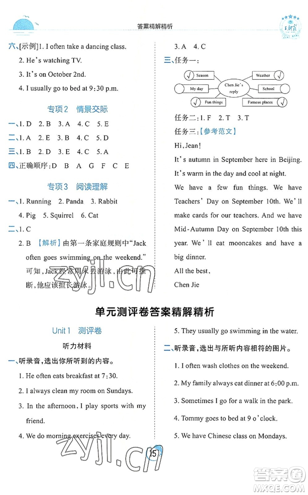 江西人民出版社2022王朝霞德才兼?zhèn)渥鳂I(yè)創(chuàng)新設(shè)計五年級英語下冊PEP版答案