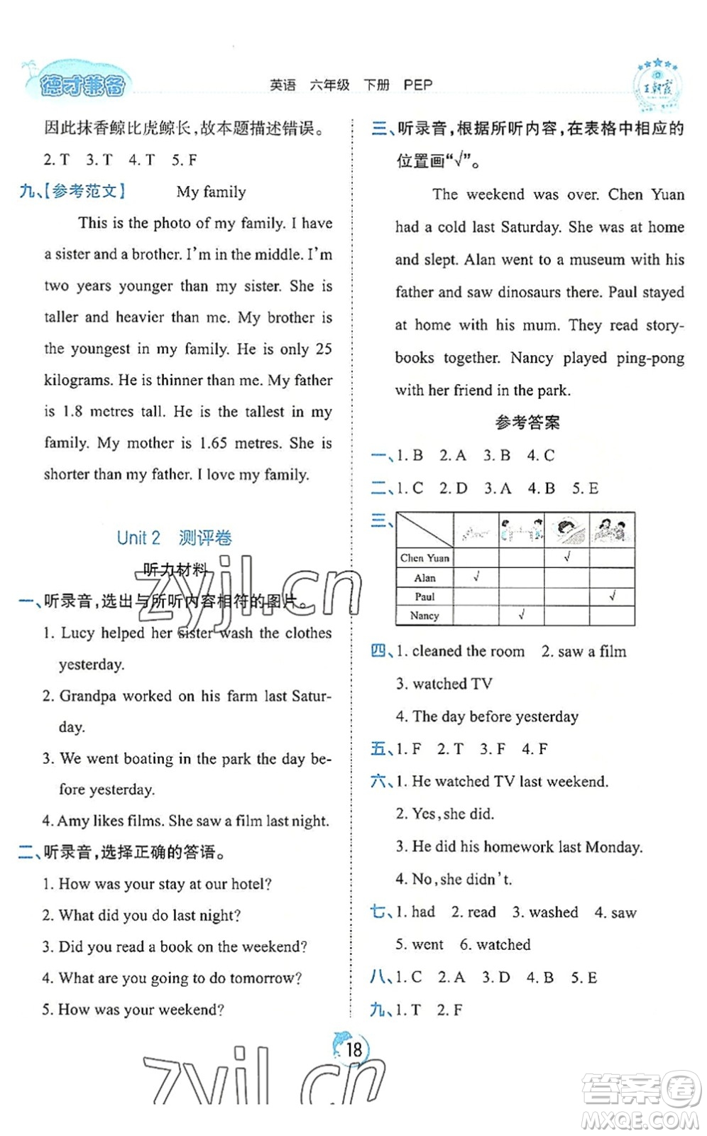 江西人民出版社2022王朝霞德才兼?zhèn)渥鳂I(yè)創(chuàng)新設(shè)計(jì)六年級(jí)英語(yǔ)下冊(cè)PEP版答案