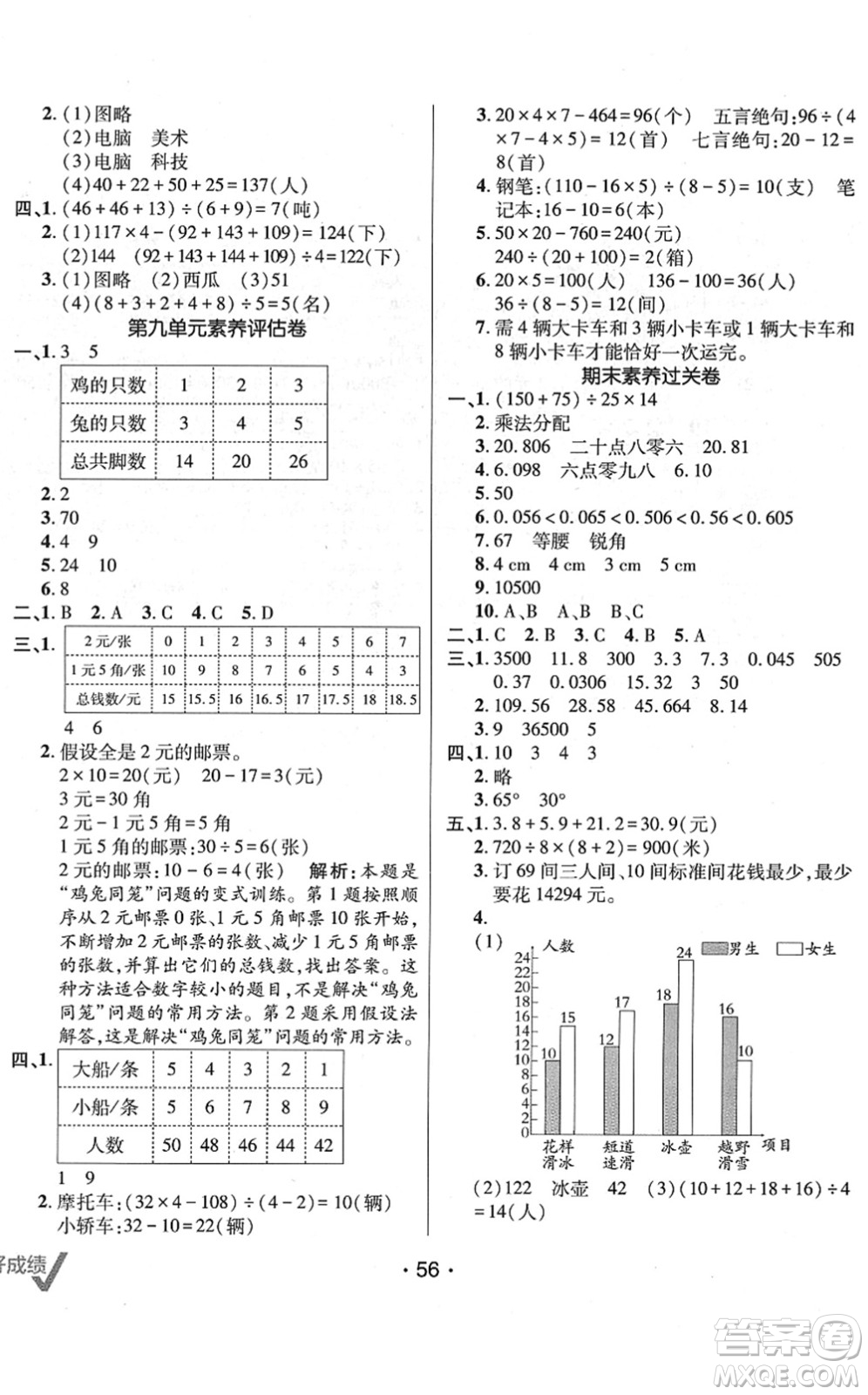 新疆青少年出版社2022同行課課100分過關(guān)作業(yè)四年級數(shù)學(xué)下冊RJ人教版答案